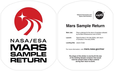 Discussion How To Return Mars The Label Latest