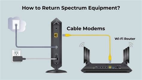 how to return spectrum equipment
