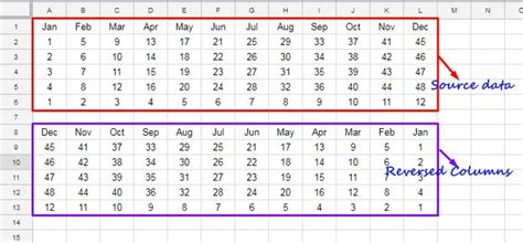 how to reverse an array in google sheets