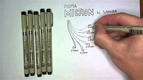 how to revive pigma micron pens