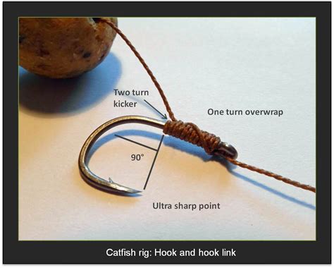 How To Rig A Hook