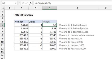 how to round figure in excel sheet