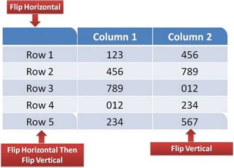 How To Round The Corners Of A Table In Powerpoint 2021