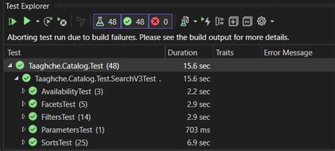 How To Run .Net Unit Test From Command Line