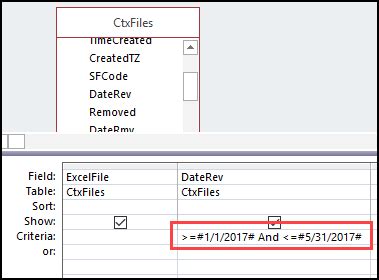 how to run a query in access between two dates