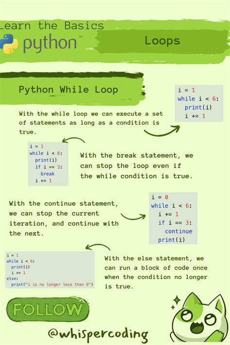 how to run python for beginners