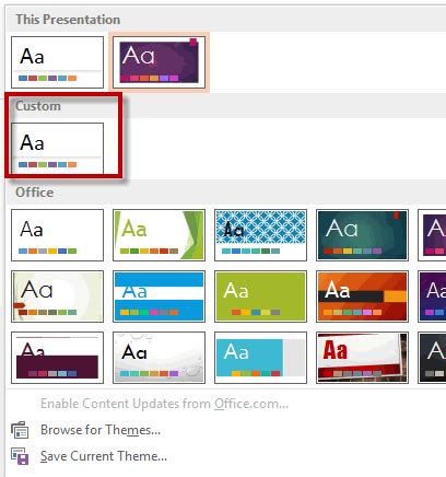 how to save a custom theme in powerpoint