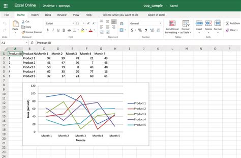 how to save data in excel sheet using python