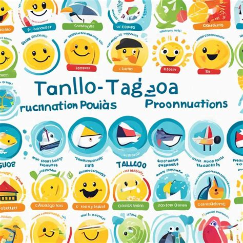 How To Say A In Tagalog