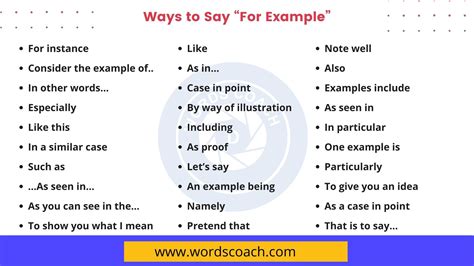 how to say another example differently