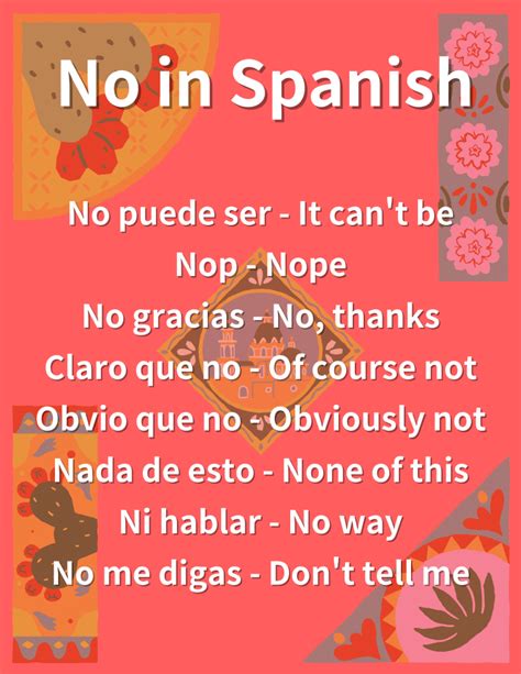 How To Say Do Not Use In Spanish