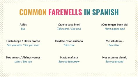 how to say hello and bye in spanish