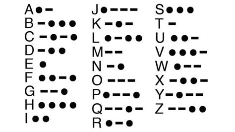 how to say hello in morse code
