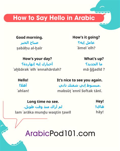 how to say hi back in arabic