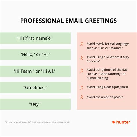 how to say hi in a group email