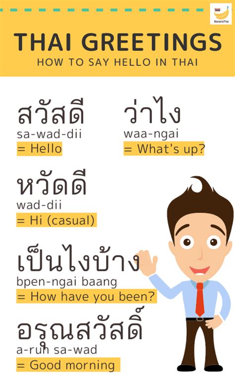 how to say hi in thai