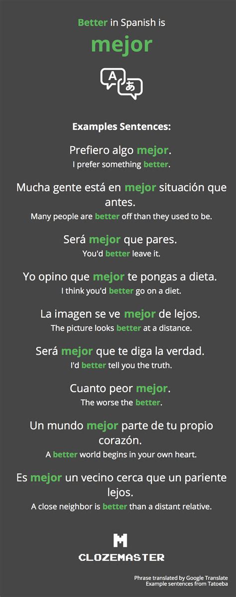 how to say i'm better in spanish