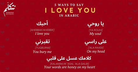 how to say i love you mom in arabic