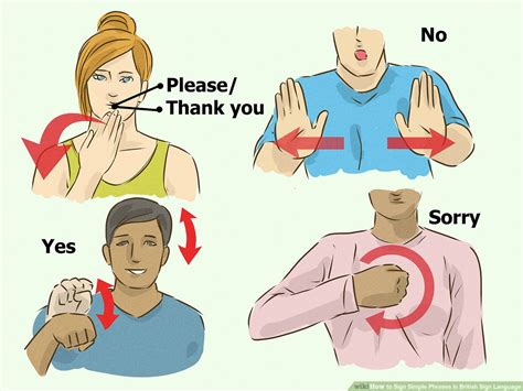 How To Say It Is In Sign Language