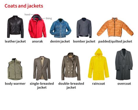 How To Say Jacket