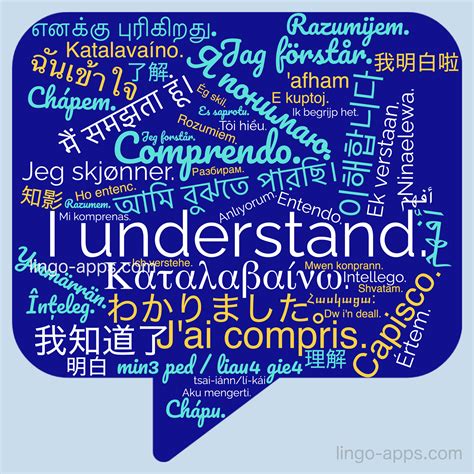 how to say language in different languages