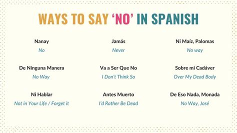how to say no more in spanish