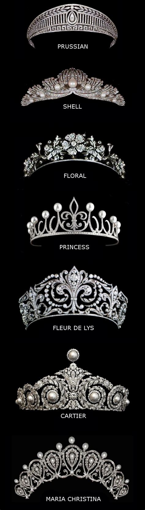 how to say tiara in spanish