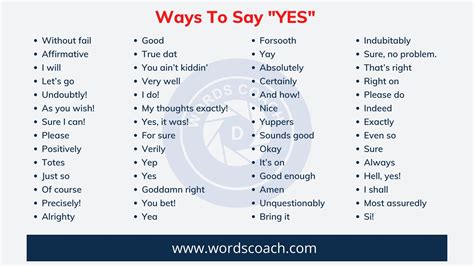 how to say yes in different words