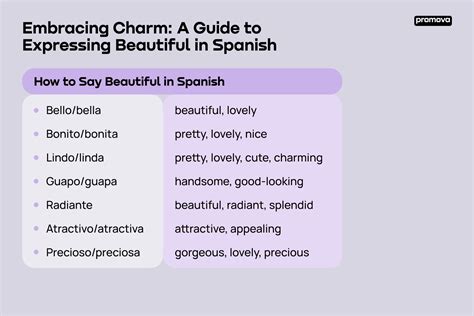 how to say you are the most beautiful in spanish