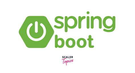 How To Scale A Spring Boot Application
