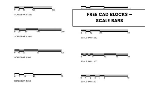 How To Scale Cad Blocks In Autocad