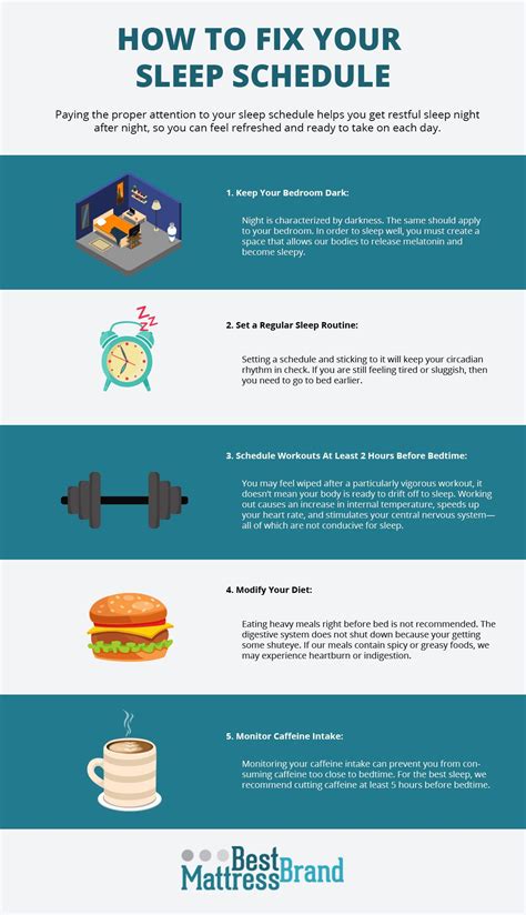 how to schedule a sleep study