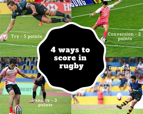 Rugby scoring system Scoring in rugby explained bwin