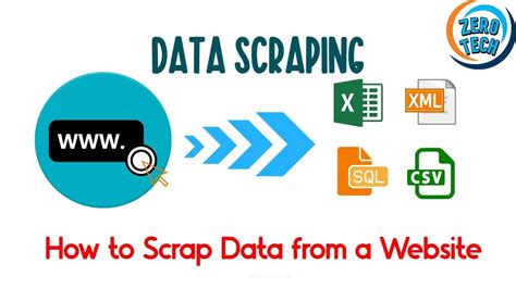how to scrape data from a website