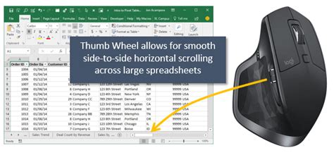 how to scroll horizontally with mouse in excel