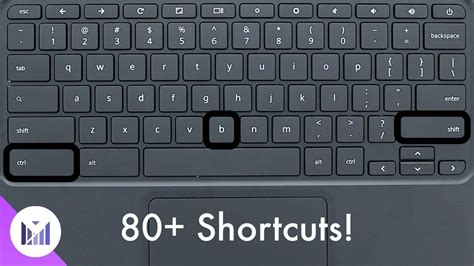 how to scroll on chromebook with keyboard