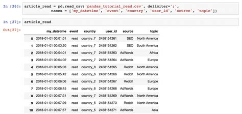 how to search data in pandas dataframe