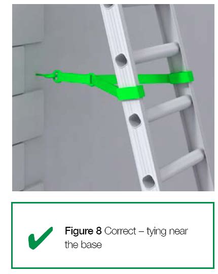 How To Secure A Ladder To A Wall