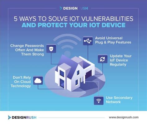 how to secure iot devices at home