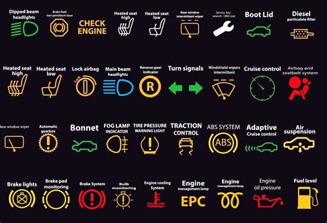 how to see check engine light code