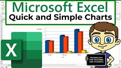 how to see graph in excel