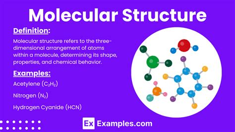 how to see molecular structure