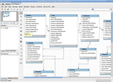 how to see the schema in mysql