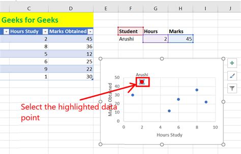 how to select a specific data point in excel graph
