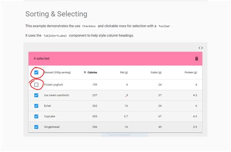 How To Select All Checkbox In Html Table