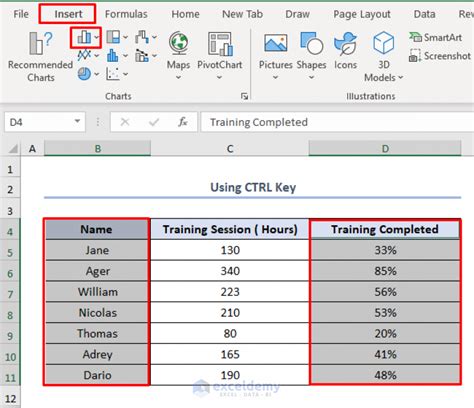 how to select all data points in excel