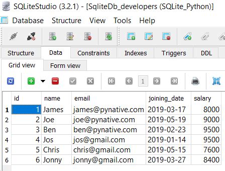 how to select all tables in sqlite