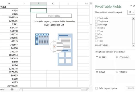 How To Select All Values In Pivot Table Field List