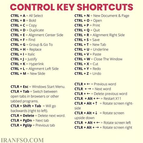 how to select all with ctrl key