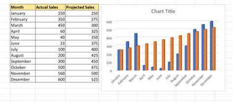 how to select chart in excel